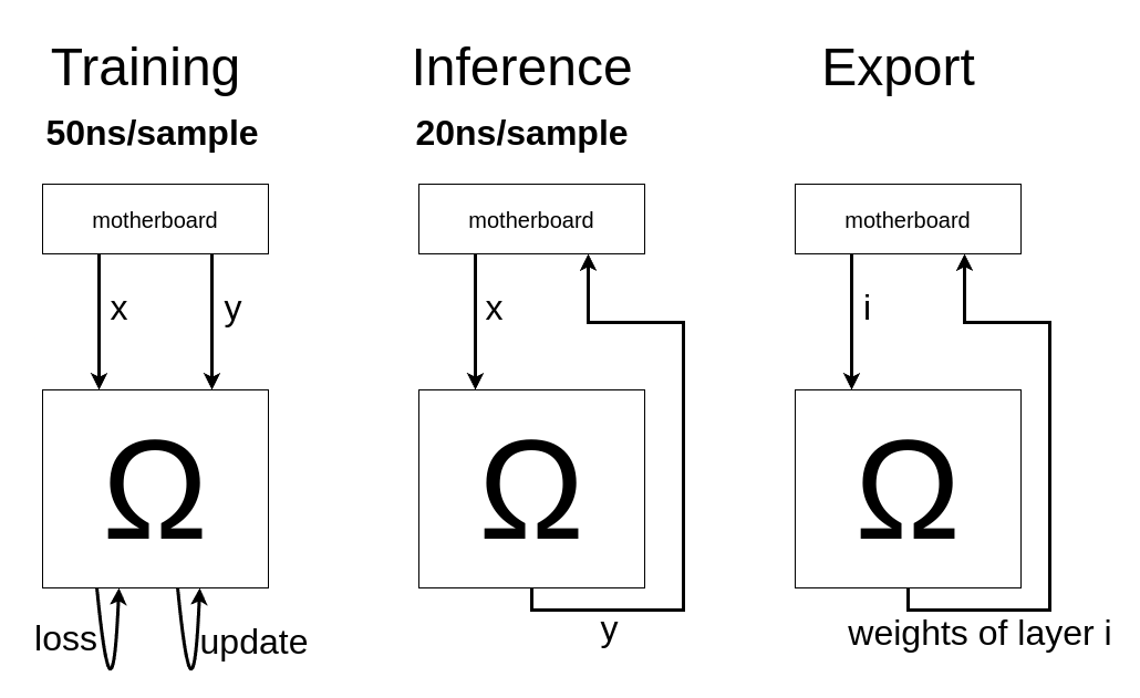 Ohm1